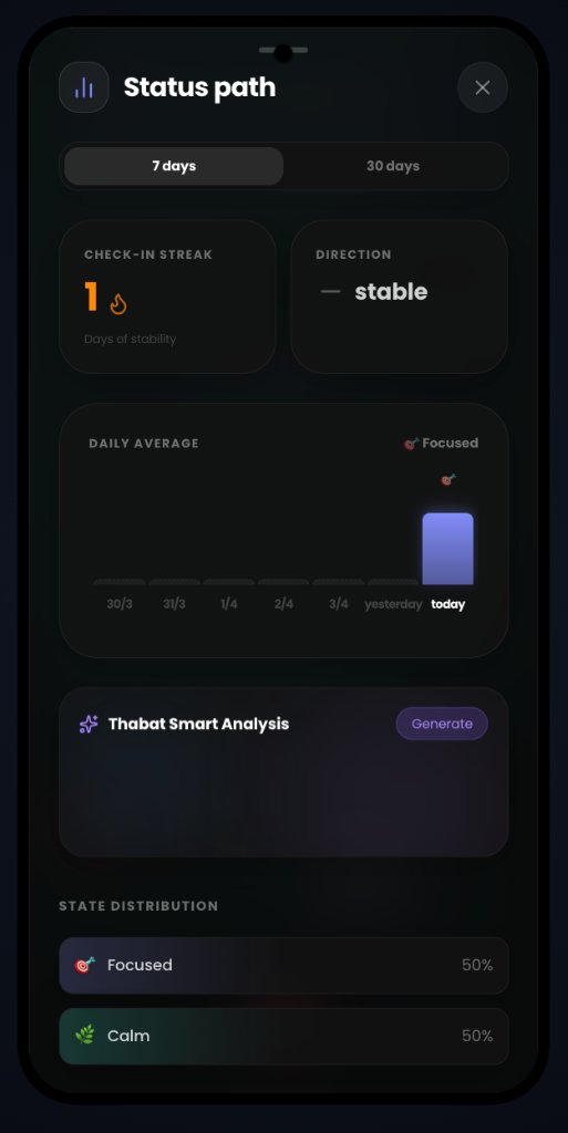Status Path
